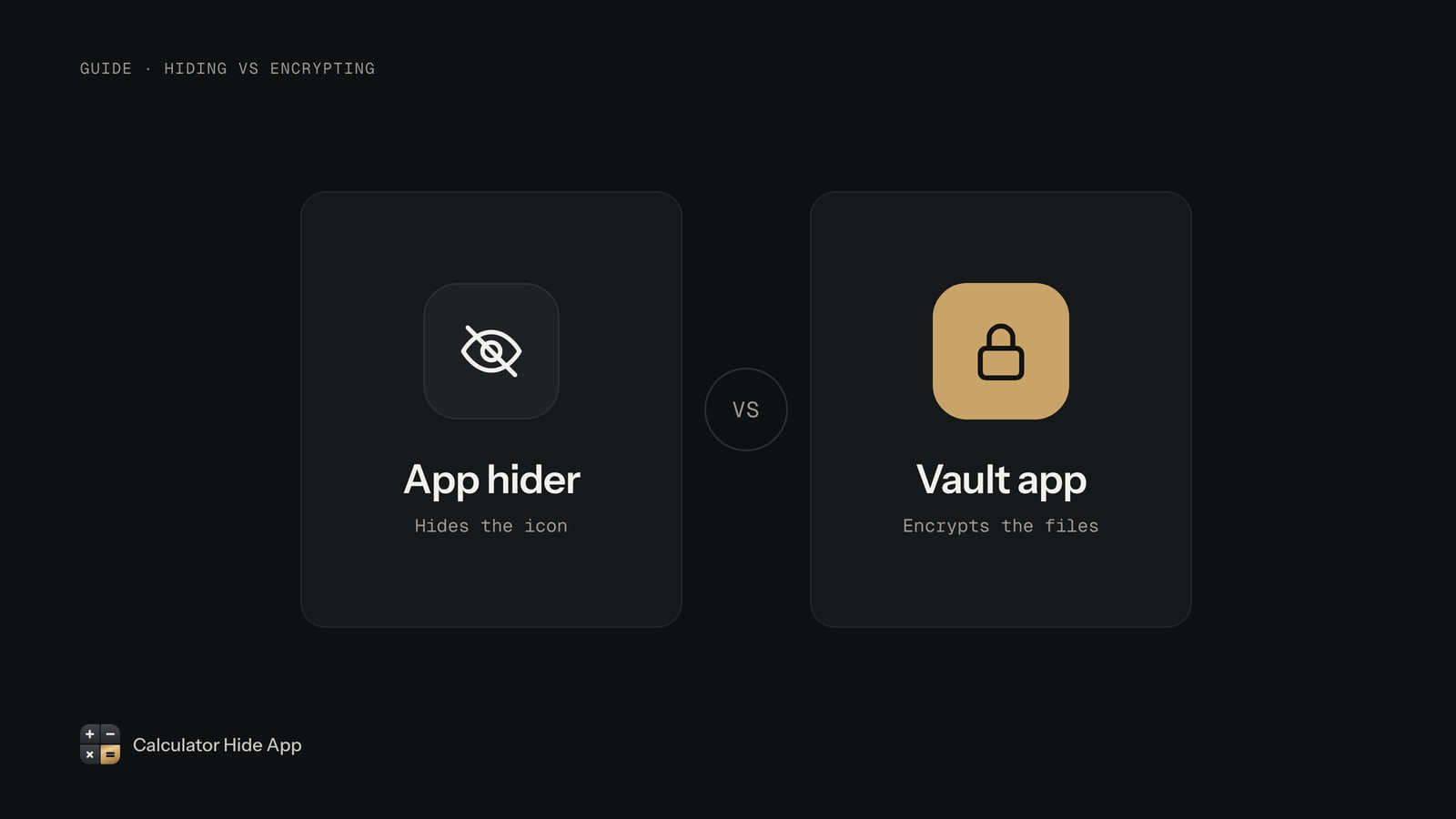 App hider card with a crossed-out eye beside a vault app card with a brass lock, set side by side