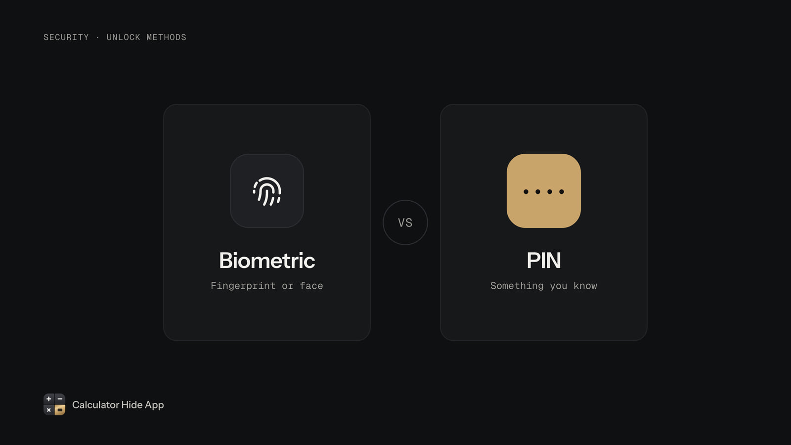 Fingerprint unlock card beside a PIN card, comparing biometric and PIN authentication