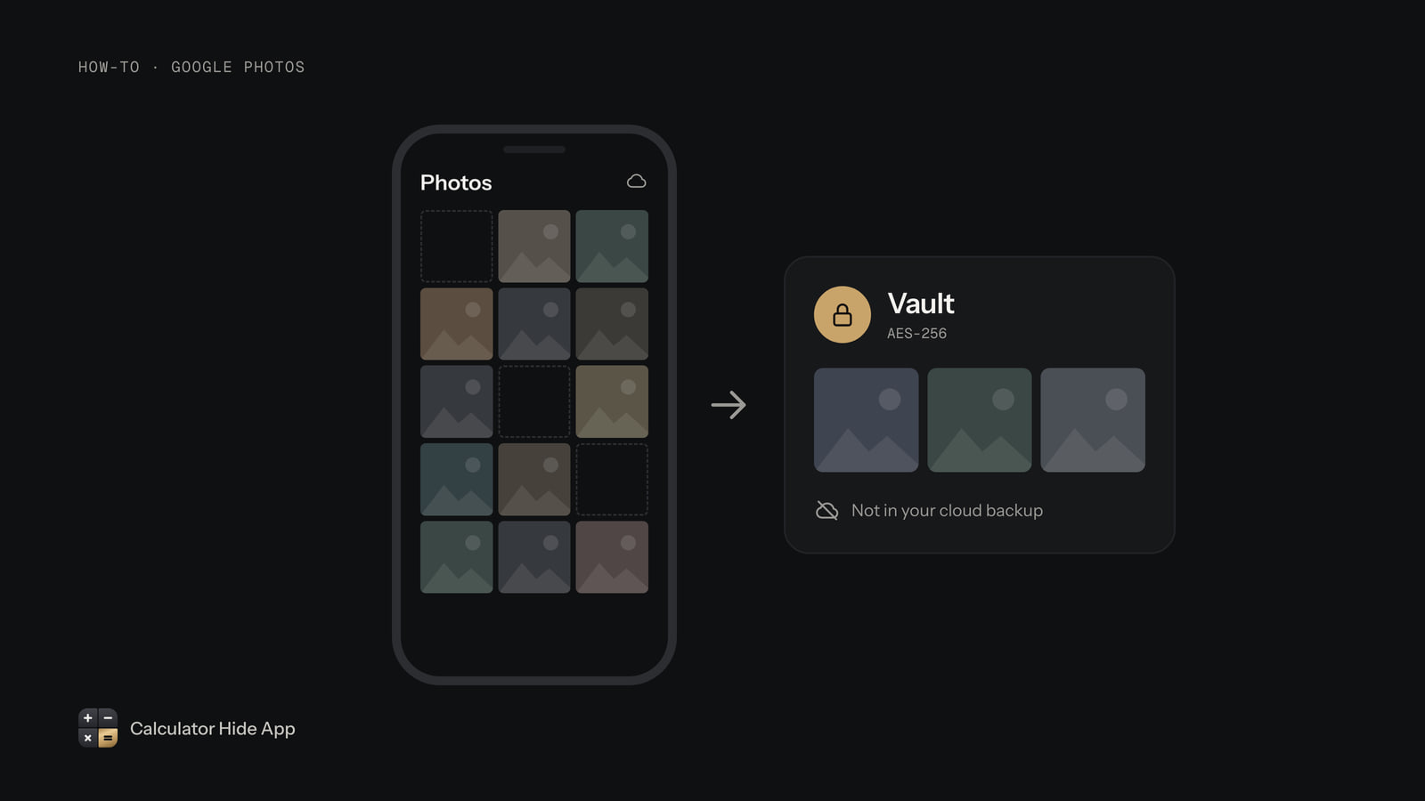 Photos moving from Google Photos into a locked vault that is not part of your cloud backup