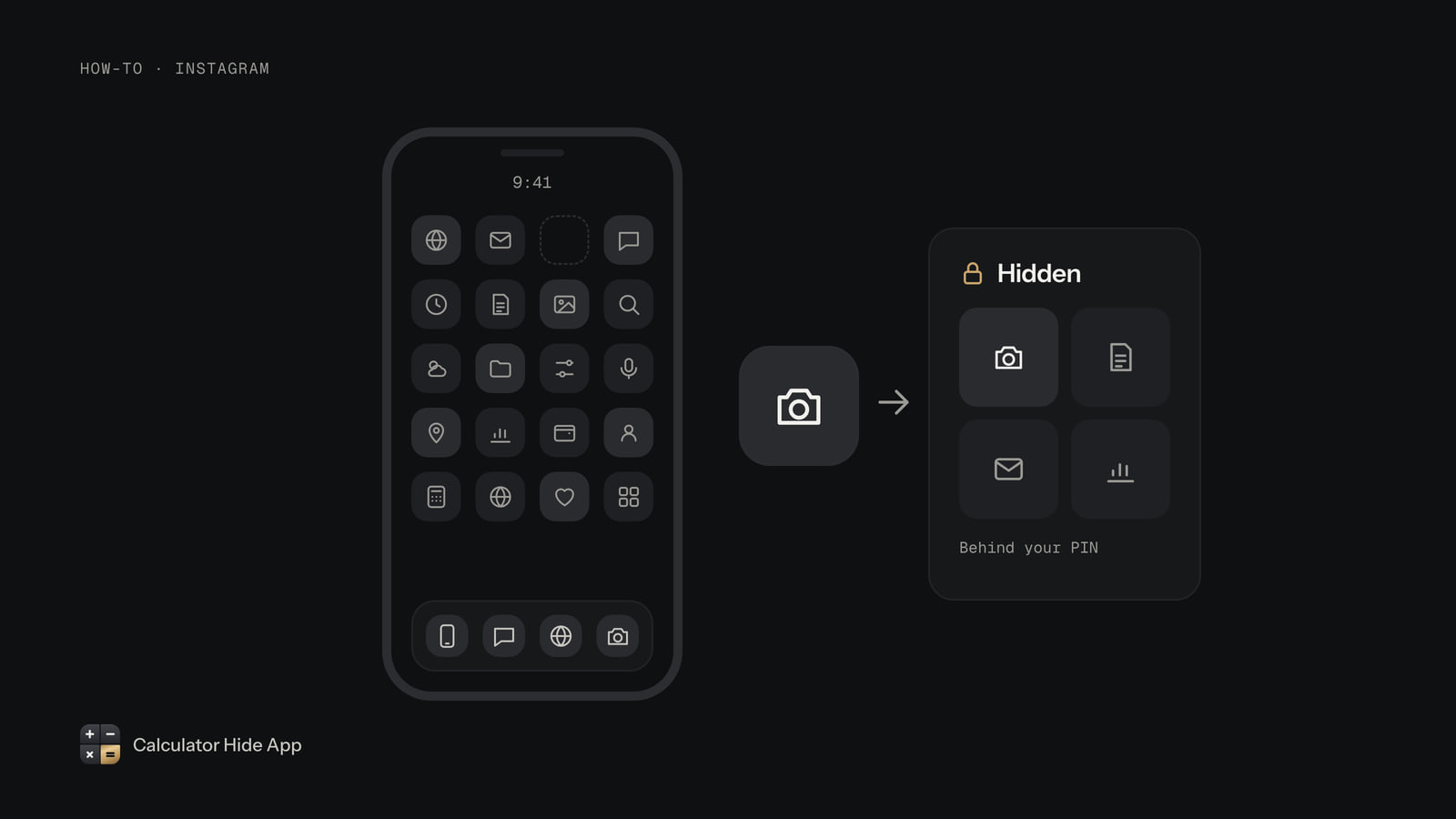 A camera app icon taken off the home screen and kept behind a PIN in a Hidden folder