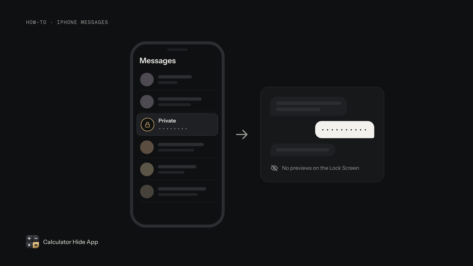 iPhone message list with one private conversation locked and no previews on the Lock Screen