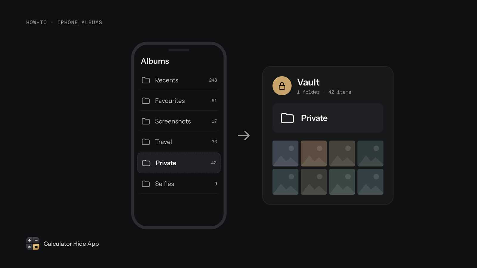 An album named Private moving from the iPhone albums list into a locked vault