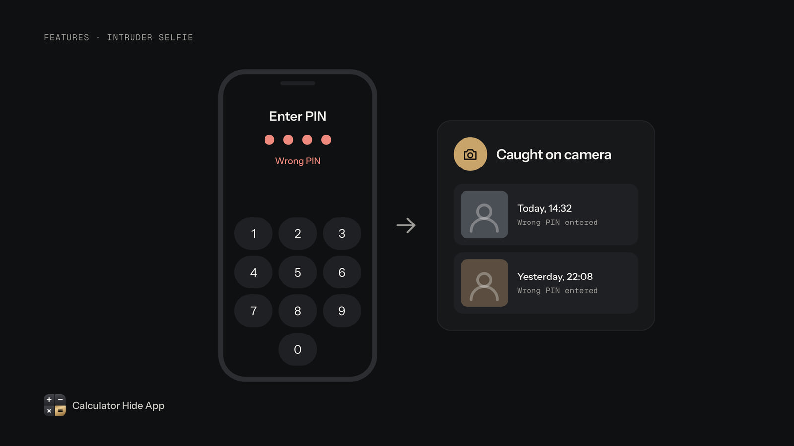 Wrong PIN on a lock screen beside a Caught on camera list of intruder photos