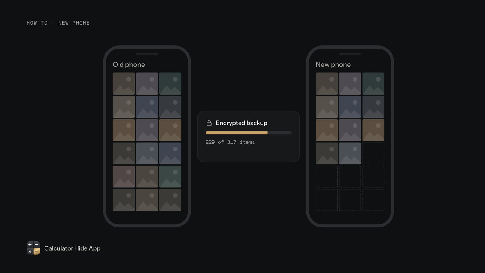 Vault photos moving from an old phone to a new phone through an encrypted backup