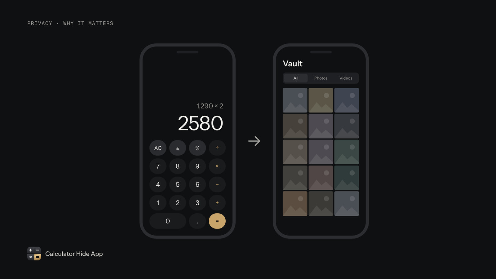 An ordinary calculator showing 2580 that opens a private photo vault
